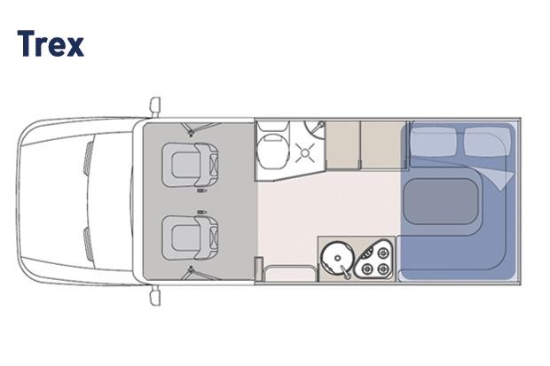 sunliner-trex sunliner-trex