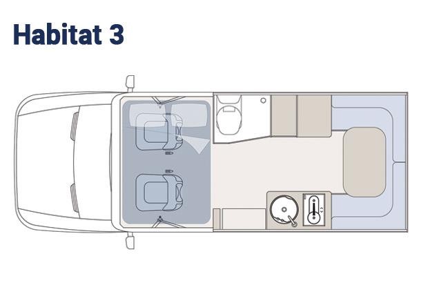 sunliner-habitat-3 sunliner-habitat-3