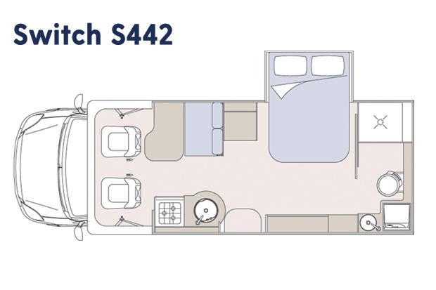 s442 s442